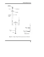 Preview for 59 page of Advanced Instruments 3320 User Manual