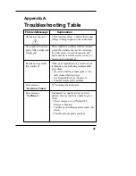 Preview for 61 page of Advanced Instruments 3320 User Manual