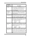 Preview for 69 page of Advanced Instruments 3320 User Manual