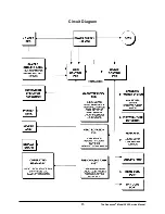 Preview for 15 page of Advanced Instruments 3900 Service Manual