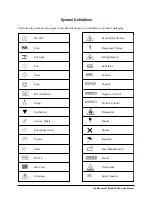 Preview for 171 page of Advanced Instruments 3900 Service Manual