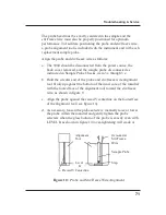 Preview for 89 page of Advanced Instruments 3900 User Manual