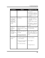 Preview for 103 page of Advanced Instruments 3900 User Manual