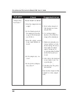 Preview for 104 page of Advanced Instruments 3900 User Manual