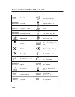 Preview for 122 page of Advanced Instruments 3900 User Manual