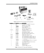 Предварительный просмотр 25 страницы Advanced Instruments 4C3 User Manual