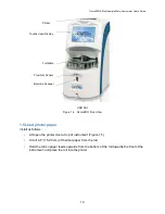 Preview for 14 page of Advanced Instruments OsmoPRO Multi-Sample User Manual