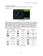 Preview for 25 page of Advanced Instruments OsmoPRO Multi-Sample User Manual