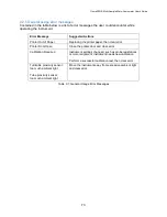 Preview for 73 page of Advanced Instruments OsmoPRO Multi-Sample User Manual