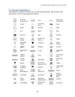 Preview for 86 page of Advanced Instruments OsmoPRO Multi-Sample User Manual