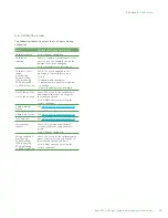 Preview for 59 page of Advanced Instruments OsmoTECH XT User Manual