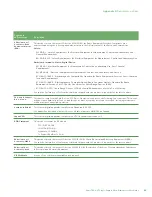 Preview for 81 page of Advanced Instruments OsmoTECH XT User Manual