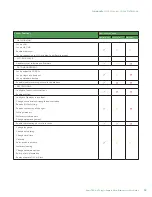 Preview for 92 page of Advanced Instruments OsmoTECH XT User Manual