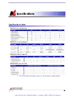 Preview for 46 page of Advanced Motion Controls 12A8 Hardware Installation Manual