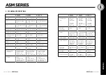 Preview for 6 page of Advanced Native Technologies ASM 10 User Manual