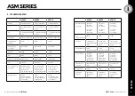 Preview for 21 page of Advanced Native Technologies ASM 10 User Manual