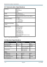 Preview for 28 page of Advanced Navigation Boreas D90 Reference Manual