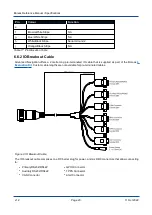 Preview for 32 page of Advanced Navigation Boreas D90 Reference Manual