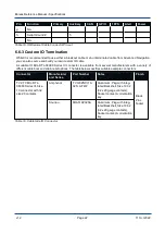 Preview for 34 page of Advanced Navigation Boreas D90 Reference Manual