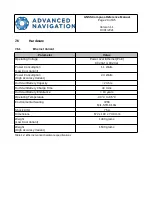 Preview for 24 page of Advanced Navigation GC-POE-HA Reference Manual