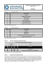 Preview for 82 page of Advanced Navigation GC-POE-HA Reference Manual