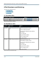 Preview for 19 page of Advanced Navigation GNSS Compass Reference Manual