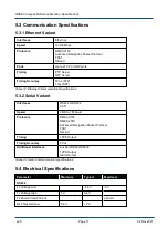 Preview for 26 page of Advanced Navigation GNSS Compass Reference Manual