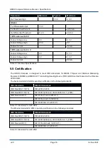 Preview for 27 page of Advanced Navigation GNSS Compass Reference Manual