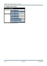 Preview for 75 page of Advanced Navigation GNSS Compass Reference Manual