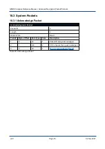 Preview for 85 page of Advanced Navigation GNSS Compass Reference Manual