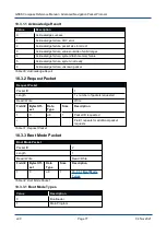 Preview for 86 page of Advanced Navigation GNSS Compass Reference Manual