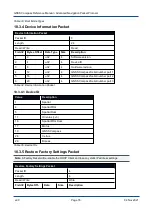 Preview for 87 page of Advanced Navigation GNSS Compass Reference Manual