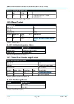 Preview for 88 page of Advanced Navigation GNSS Compass Reference Manual