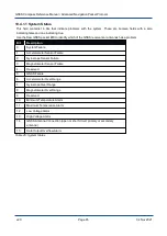 Preview for 94 page of Advanced Navigation GNSS Compass Reference Manual