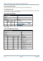 Preview for 96 page of Advanced Navigation GNSS Compass Reference Manual