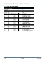 Preview for 99 page of Advanced Navigation GNSS Compass Reference Manual