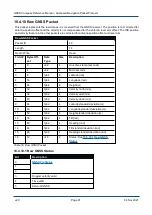 Preview for 100 page of Advanced Navigation GNSS Compass Reference Manual