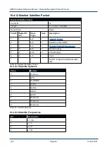 Preview for 102 page of Advanced Navigation GNSS Compass Reference Manual