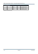 Preview for 105 page of Advanced Navigation GNSS Compass Reference Manual