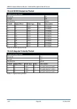 Preview for 107 page of Advanced Navigation GNSS Compass Reference Manual