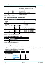 Preview for 117 page of Advanced Navigation GNSS Compass Reference Manual