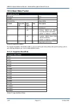 Preview for 120 page of Advanced Navigation GNSS Compass Reference Manual