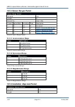 Preview for 121 page of Advanced Navigation GNSS Compass Reference Manual