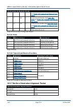 Preview for 125 page of Advanced Navigation GNSS Compass Reference Manual