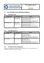 Preview for 22 page of Advanced Navigation Motus Reference Manual