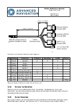 Preview for 33 page of Advanced Navigation Motus Reference Manual