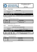 Preview for 109 page of Advanced Navigation Motus Reference Manual