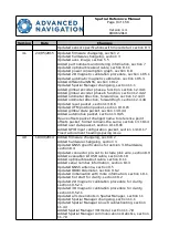 Preview for 10 page of Advanced Navigation Spatial Dual Reference Manual