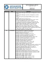 Preview for 11 page of Advanced Navigation Spatial Dual Reference Manual