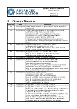 Preview for 15 page of Advanced Navigation Spatial Dual Reference Manual